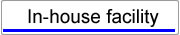In-house facility